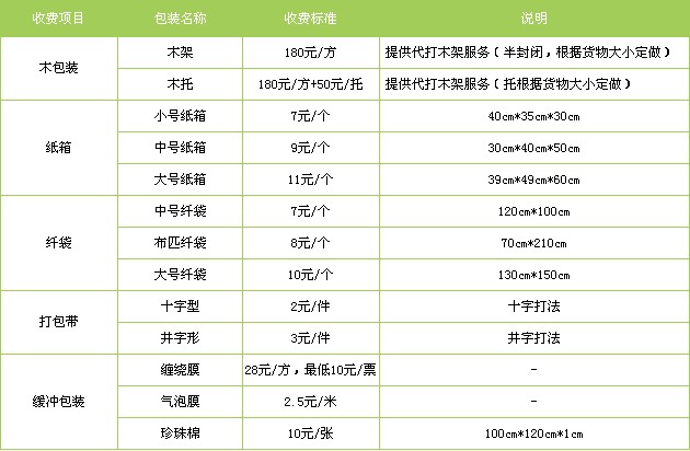衡水至山南物流公司